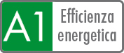 IT: Energieeffizienzklasse