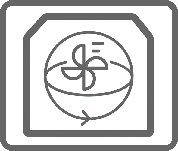 MultiFlow 360°